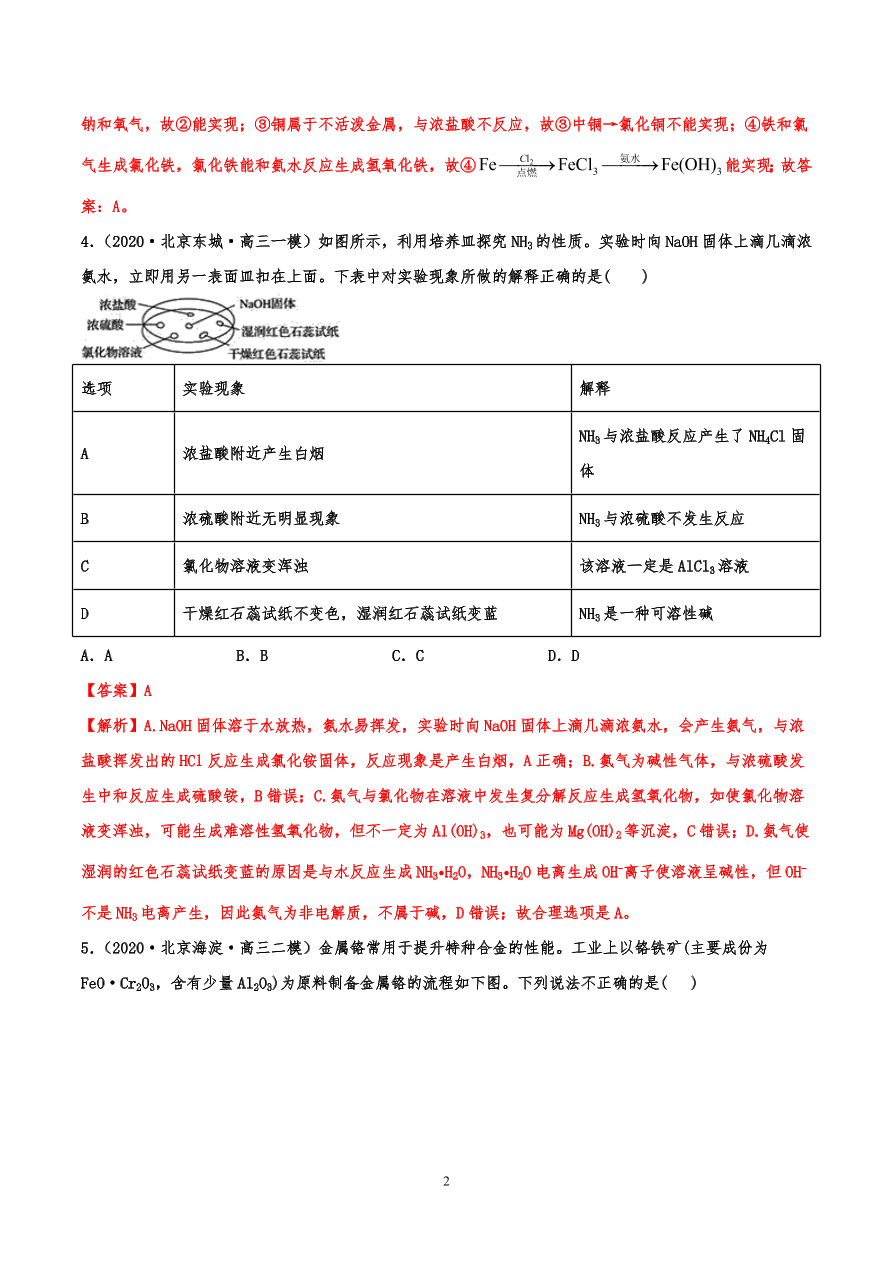 2020-2021年高考化学一轮易错点强化训练：元素化合物