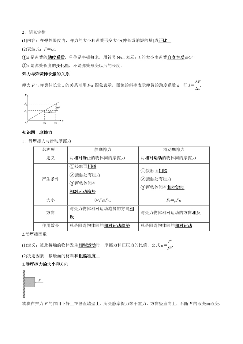 2020-2021年高考物理一轮复习核心考点专题4 重力 弹力 摩擦力