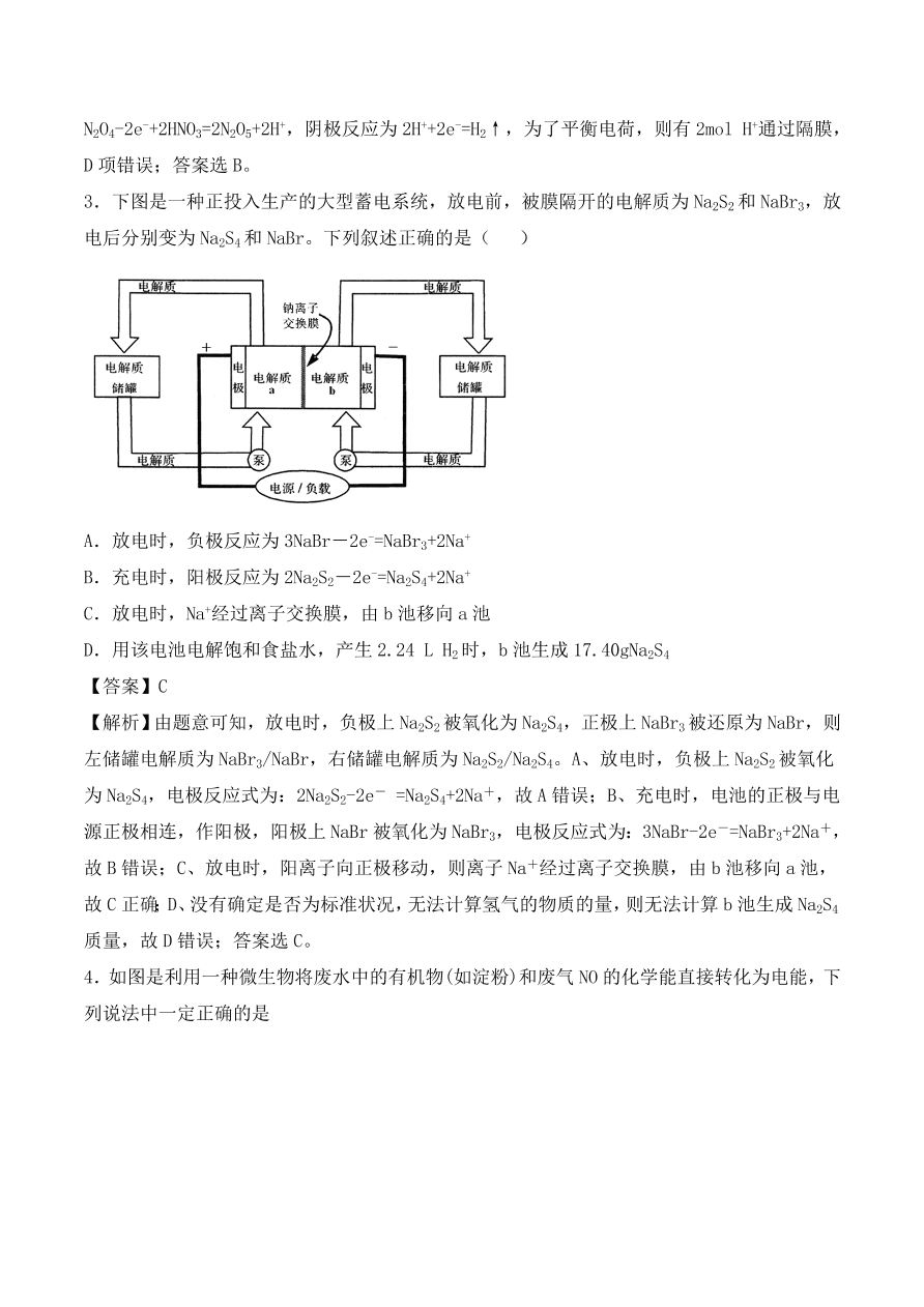 2020-2021年高考化学精选考点突破14 电化学综合