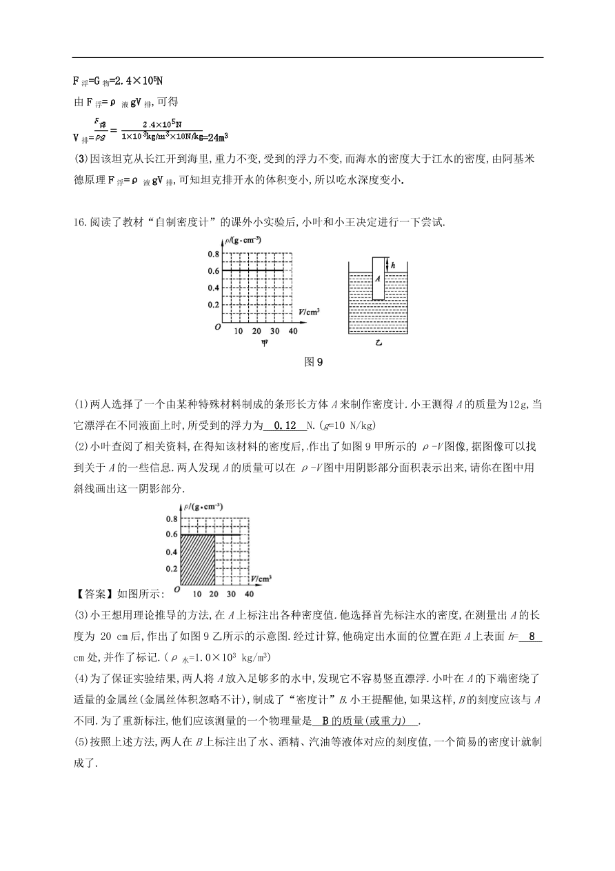  新人教版九年级中考物理  第十章 浮力复习测试