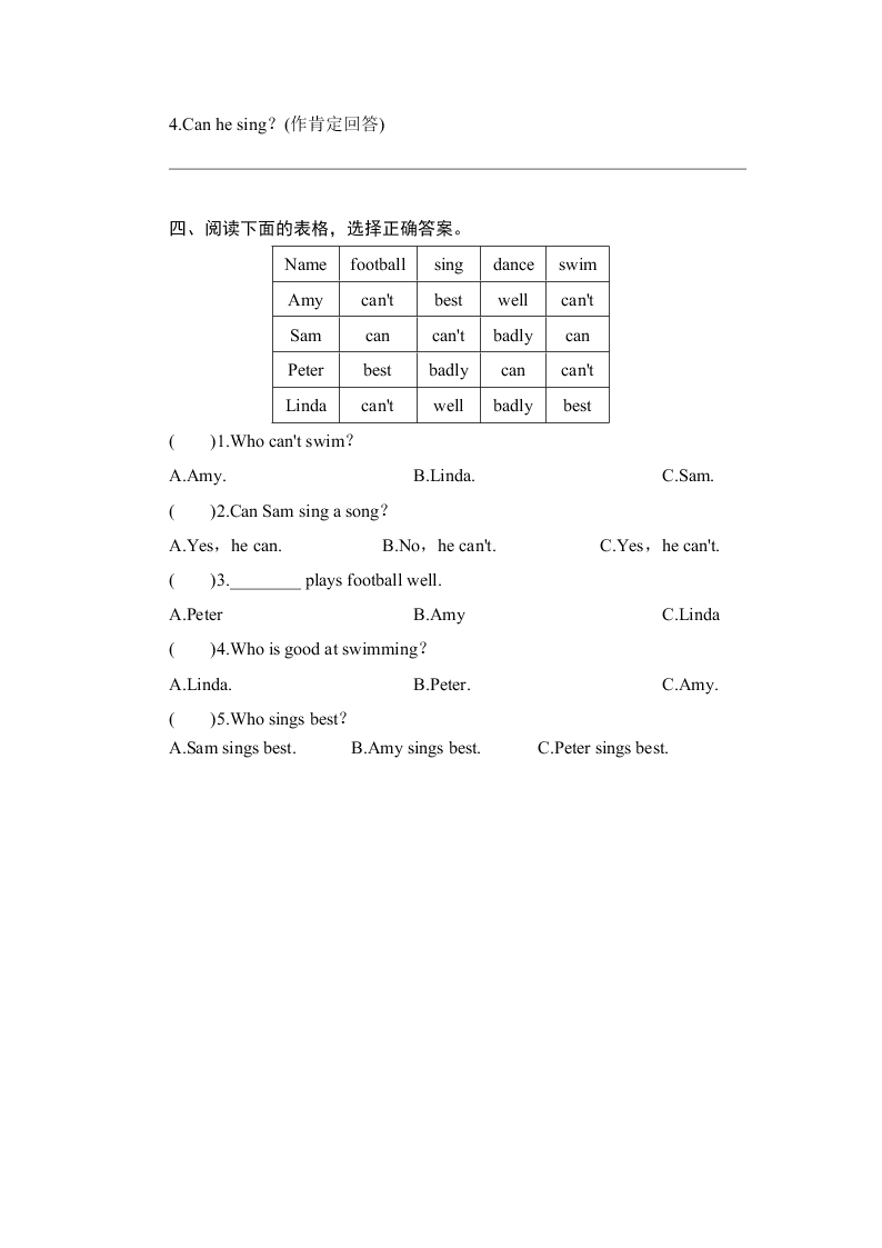 外研版五年级英语上学期Module 6 Unit 2同步习题