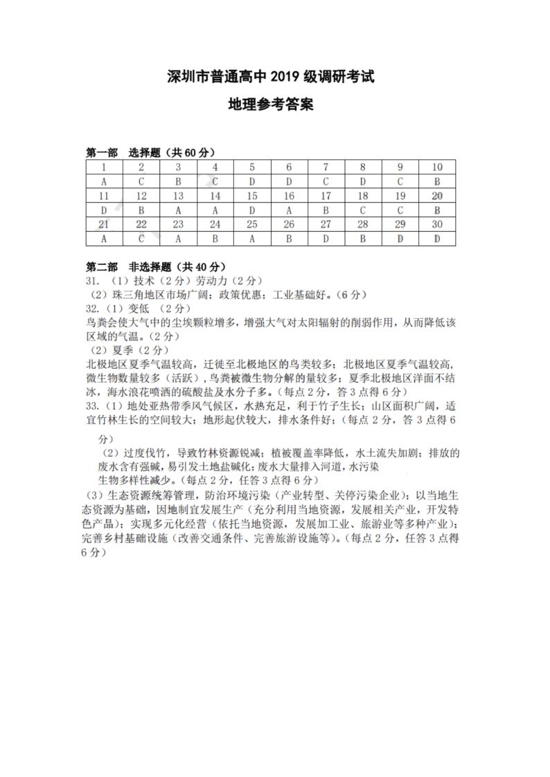 广东省深圳市2020-2021高二地理9月调研试卷（Word版附答案）