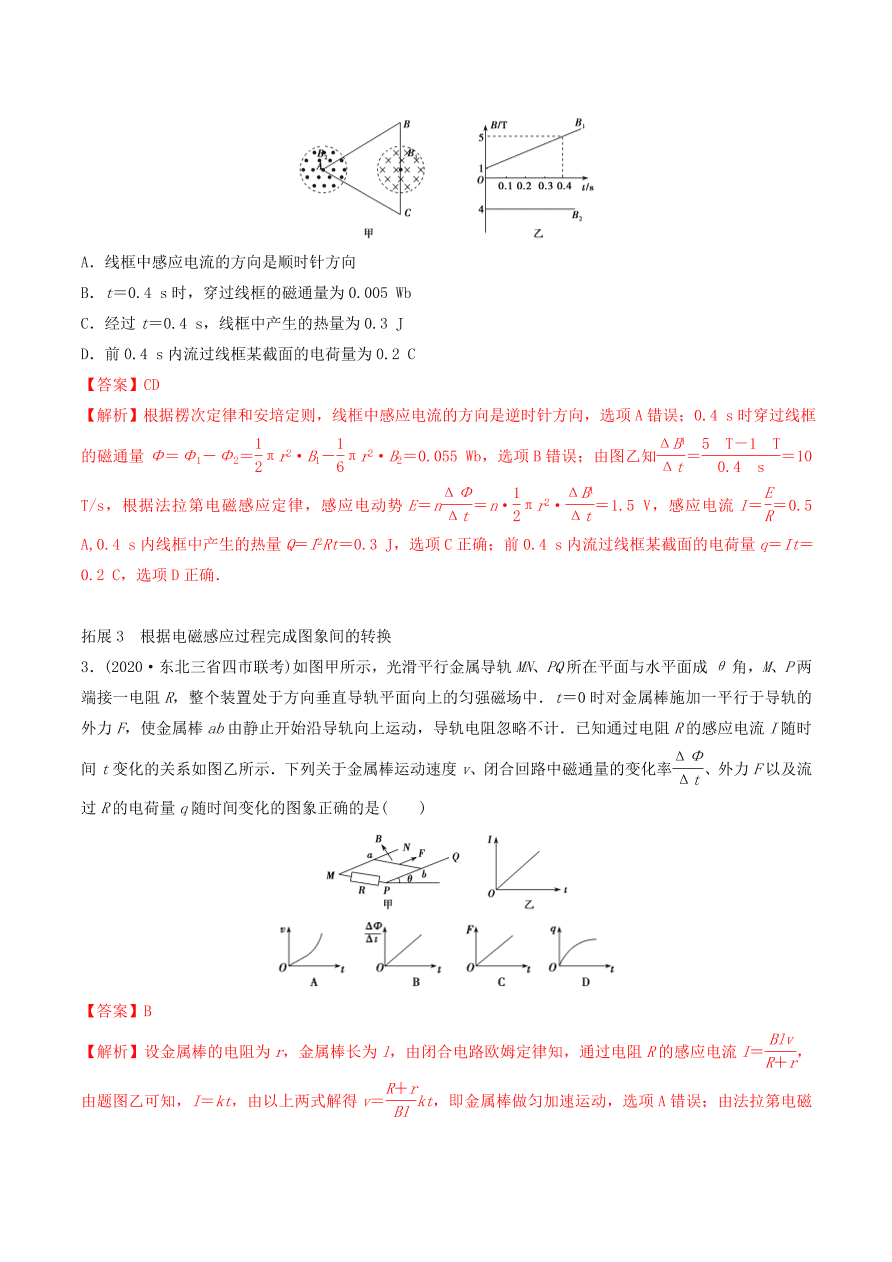 2020-2021年高考物理重点专题讲解及突破11：电磁感应