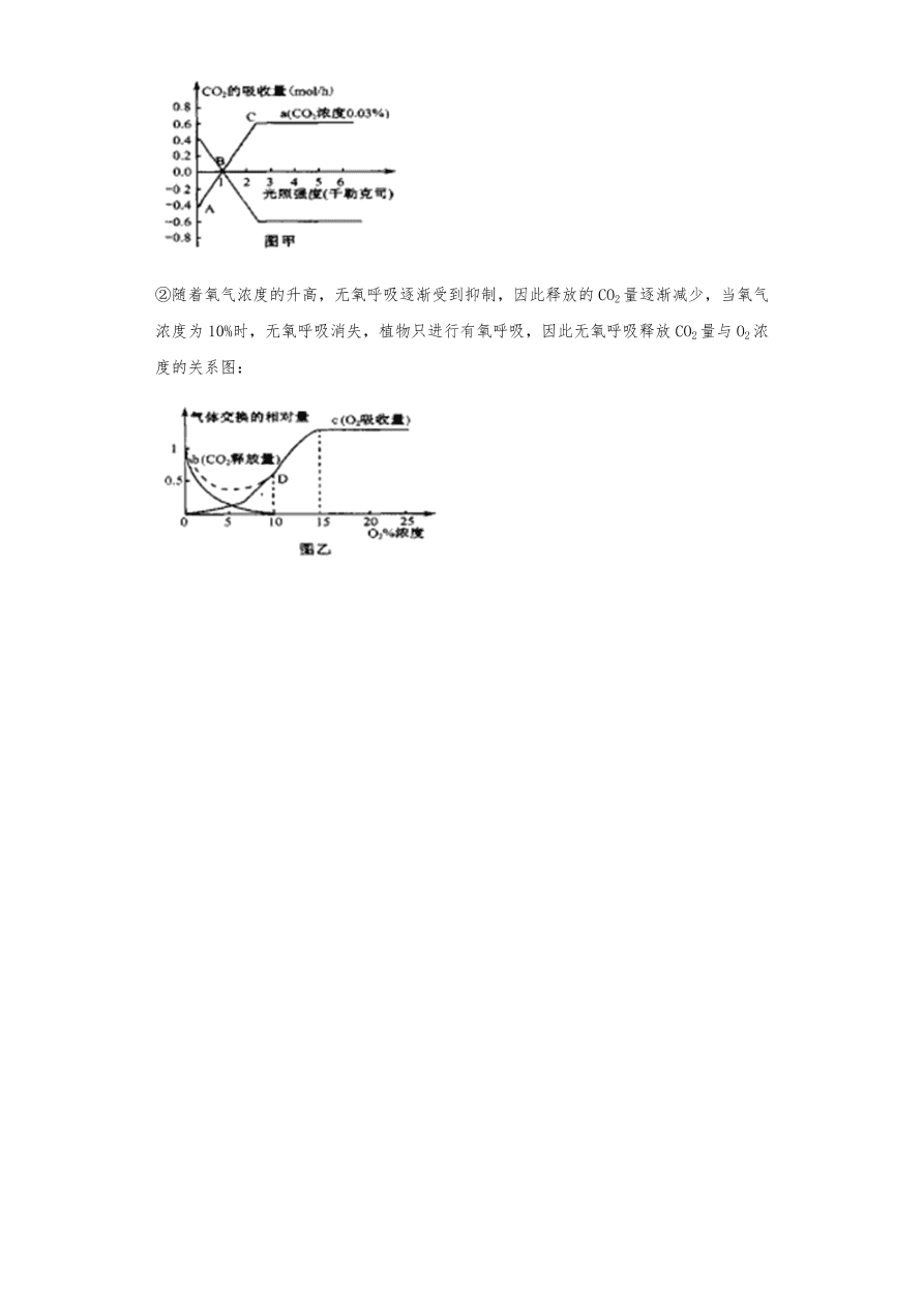 人教版高三生物下册期末考点复习题及解析：呼吸作用与光合作用