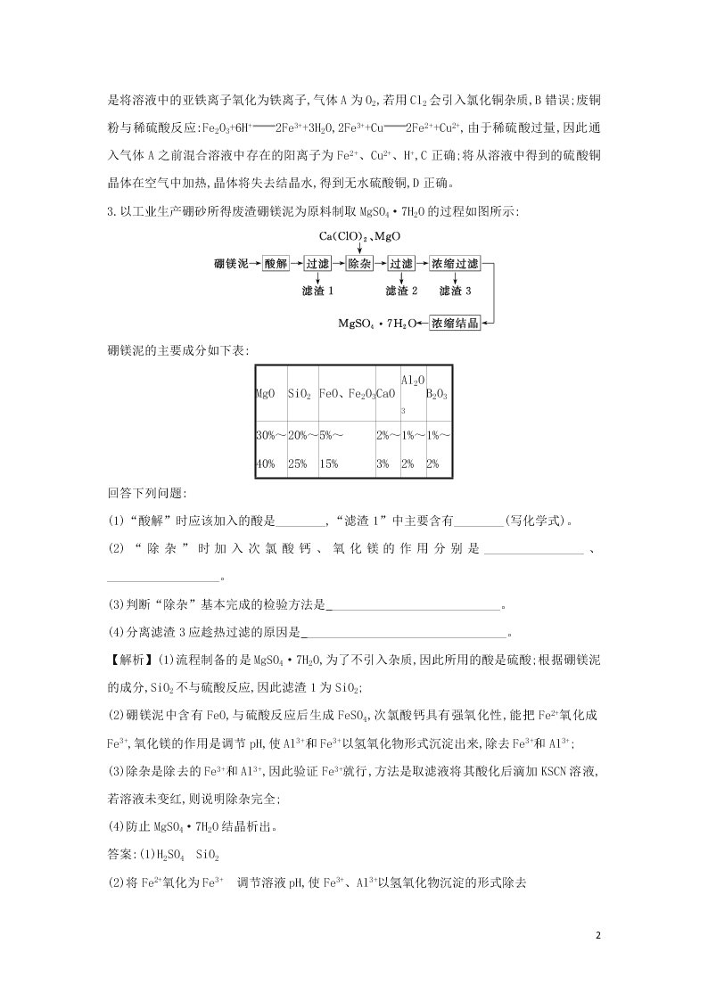 2021版高考化学一轮复习素养提升专项练习题3（含解析）