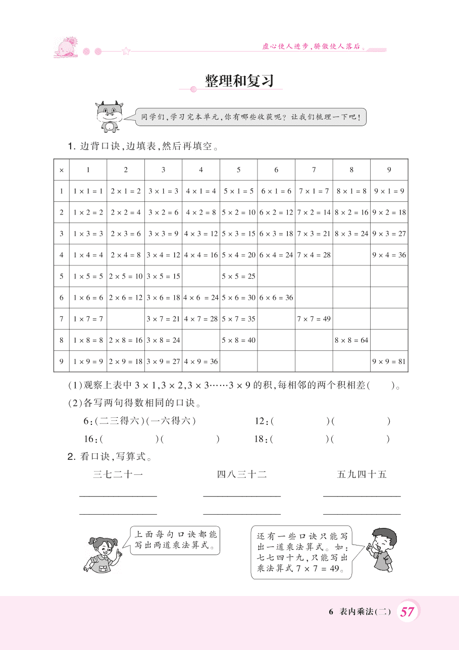 人教版二年级数学上册《表内乘法》整理复习题及答案（PDF）