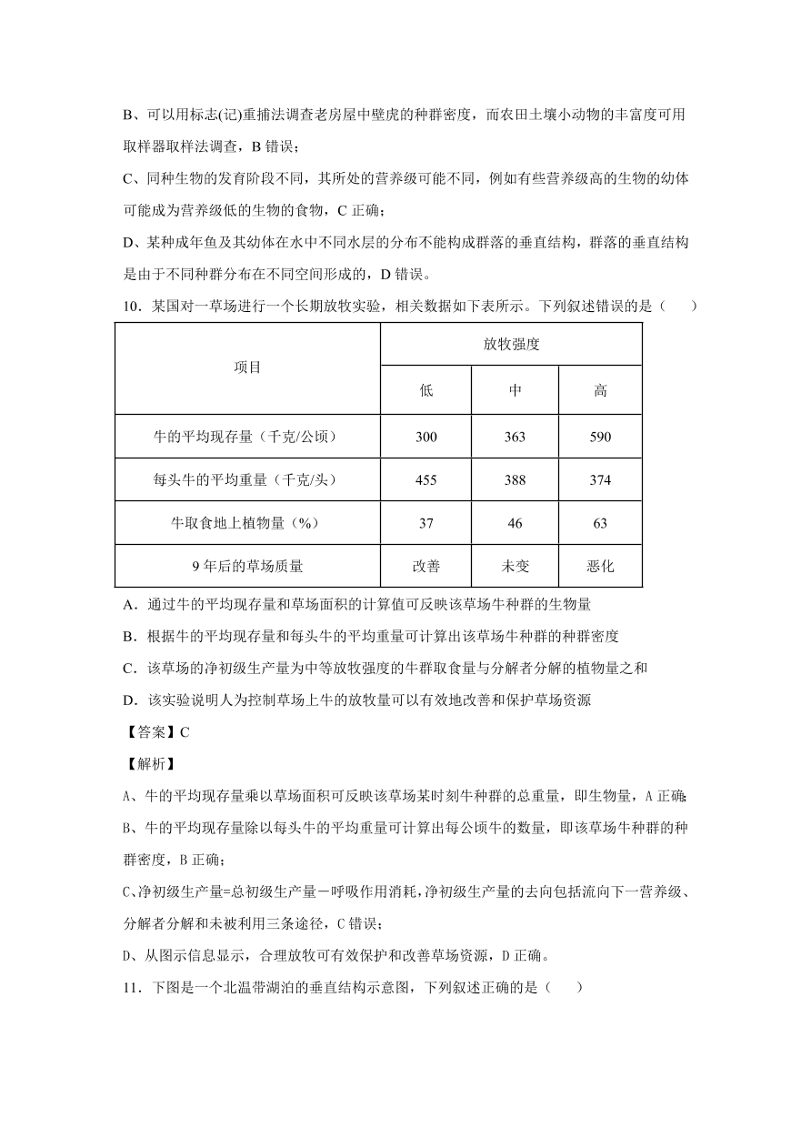 2020-2021学年高考生物精选考点突破专题14 种群与群落