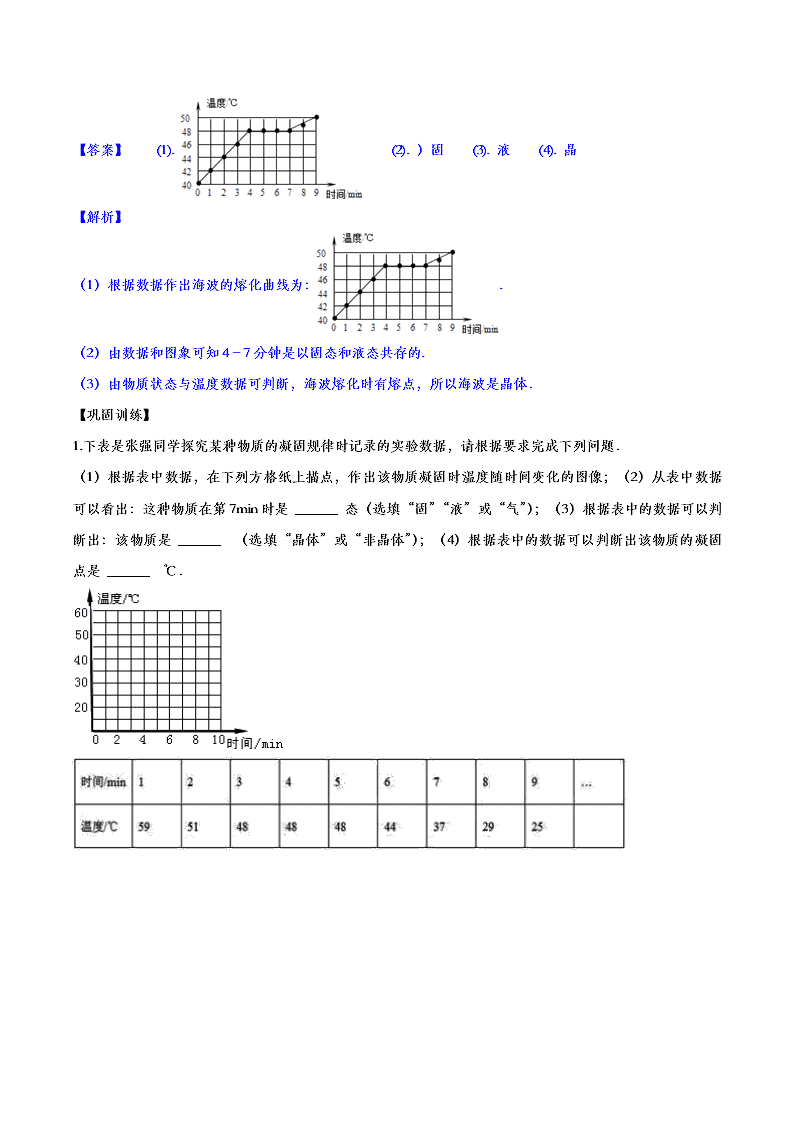 2020人教版初二物理重点知识专题训练：物态变化