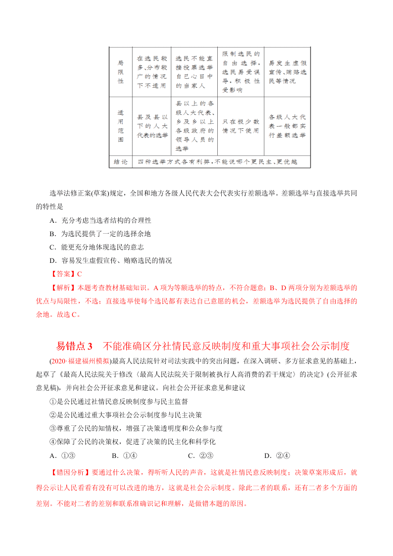 2020-2021学年高考政治纠错笔记专题05 公民的政治生活