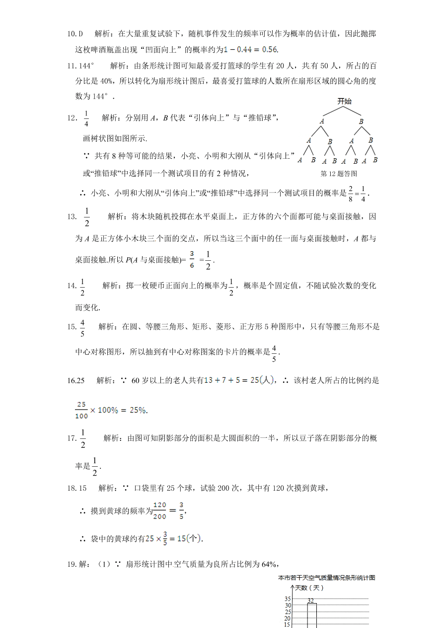 北师大版九年级数学下册单元检测第4章-统计与概率（1）附答案