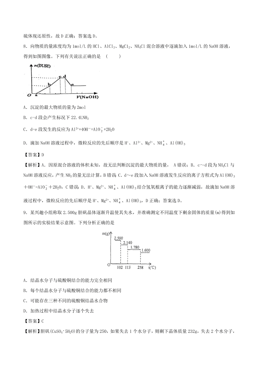 2020-2021年高考化学精选考点突破08 典型金属元素及其化合物