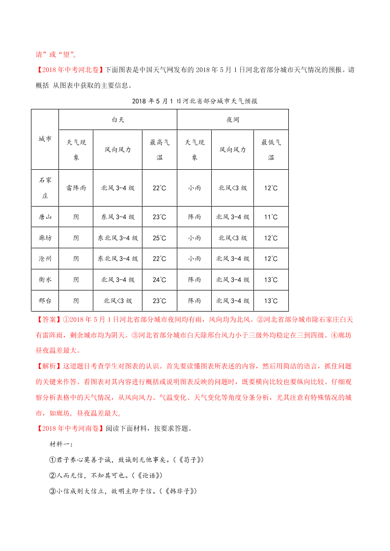 近三年中考语文真题详解（全国通用）专题04 综合考查（句子、修辞、标点、文学文化常识） 