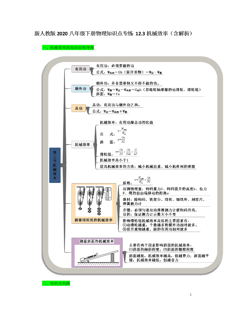 新人教版2020八年级下册物理知识点专练：12.3机械效率（含解析）