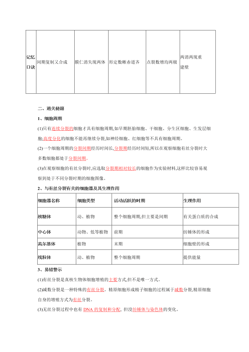 2020-2021年高考生物一轮复习知识点专题16 细胞的增殖