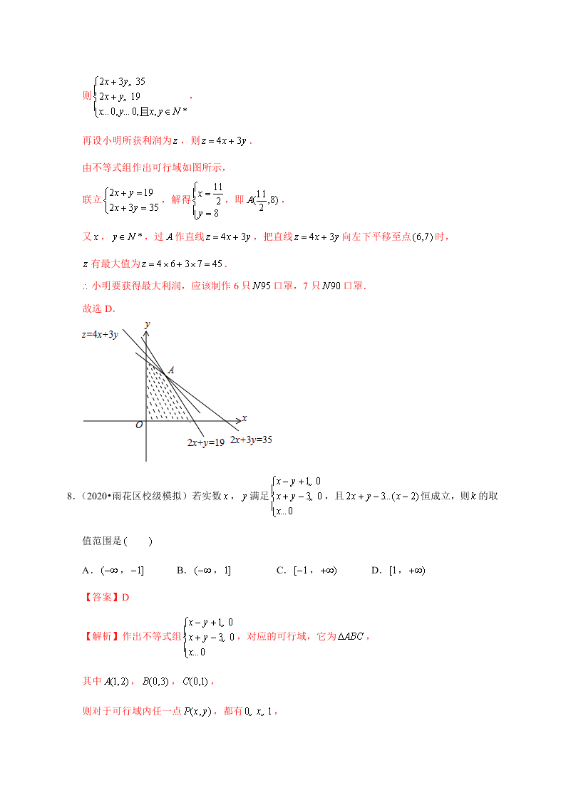 2020-2021学年高考数学（理）考点：二元一次不等式(组)与简单的线性规划问题