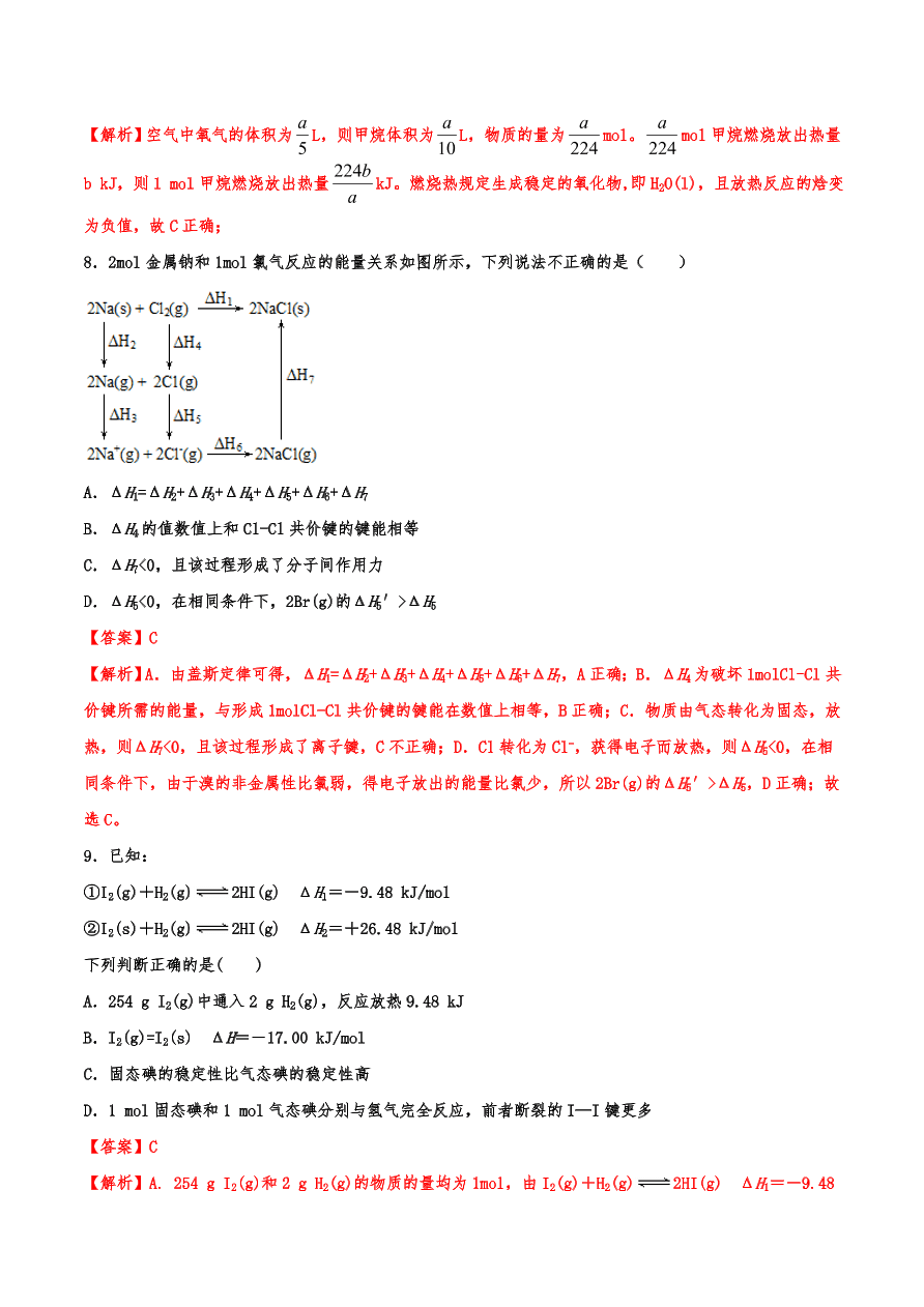 2020-2021年高考化学一轮易错点强化训练：化学反应中的能量变化