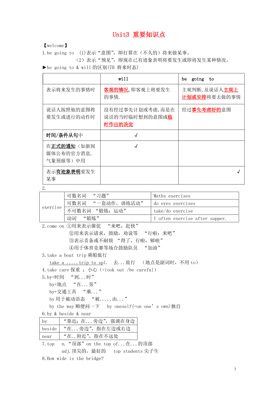 八年级英语上册Unit3Adayout重要知识点（牛津版）