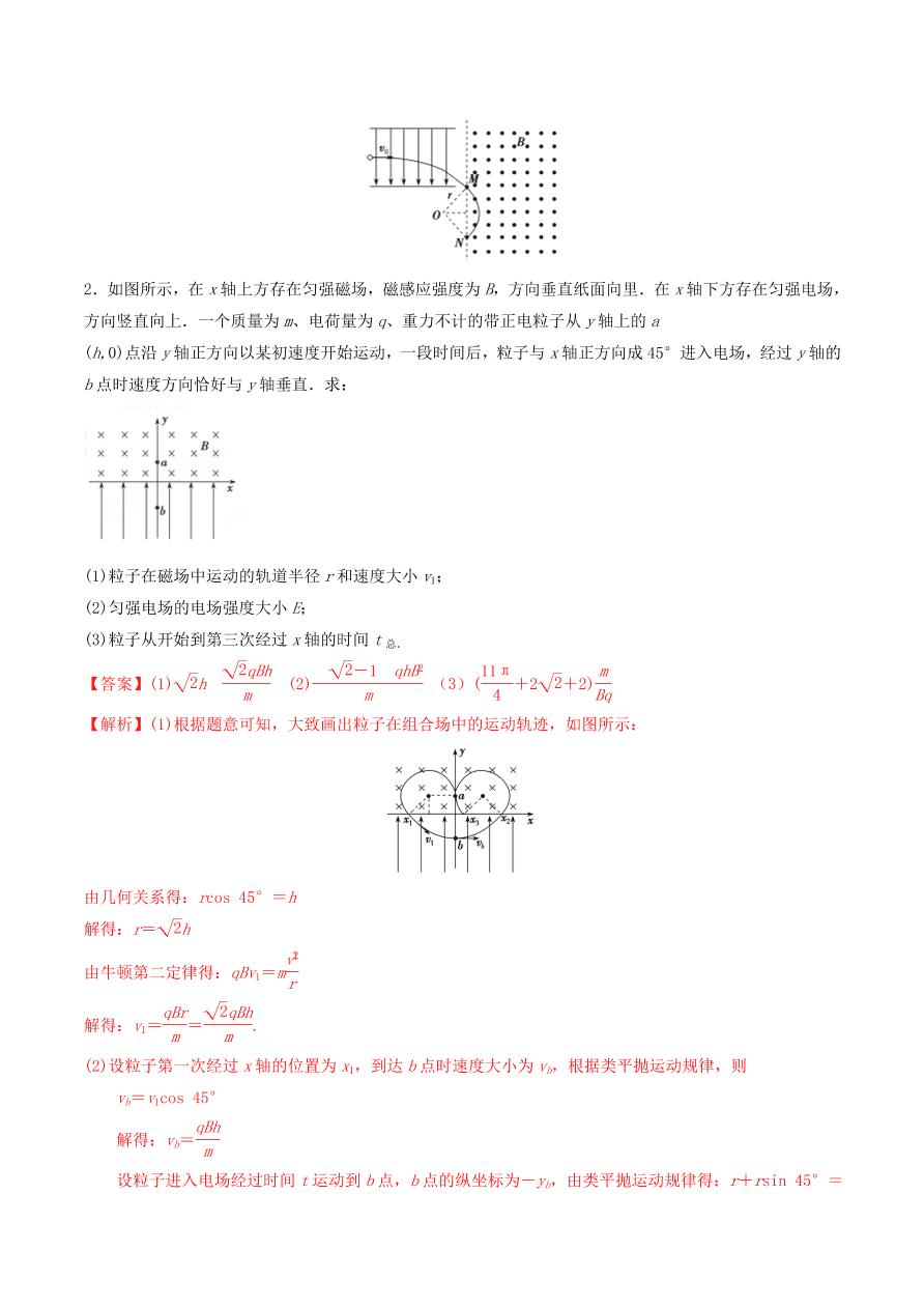 2020-2021年高考物理重点专题讲解及突破10：磁场