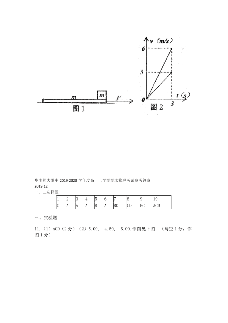 华南师大附中2019-2020学年度第一学期期末考试高一物理（必修1）（word 含答案）   