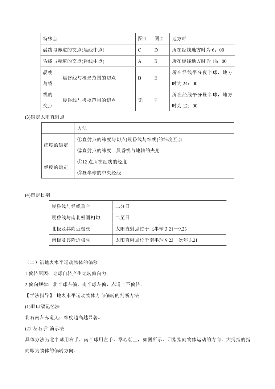 2020-2021学年高考地理一轮复习知识点专题二  地球运动