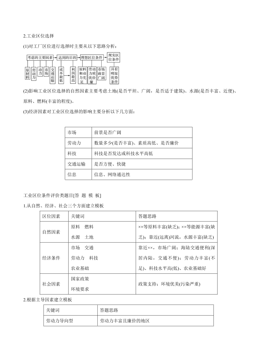 2020-2021学年高考地理一轮复习知识点专题九   产业活动与地理环境