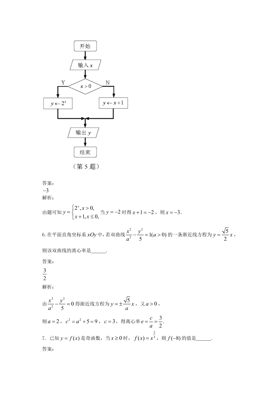 2020年高考数学（江苏卷） (含答案）