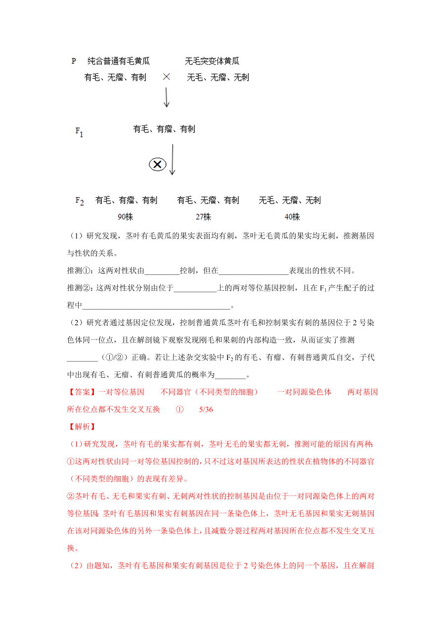 2020-2021学年高三生物一轮复习专题15 自由组合定律（练）