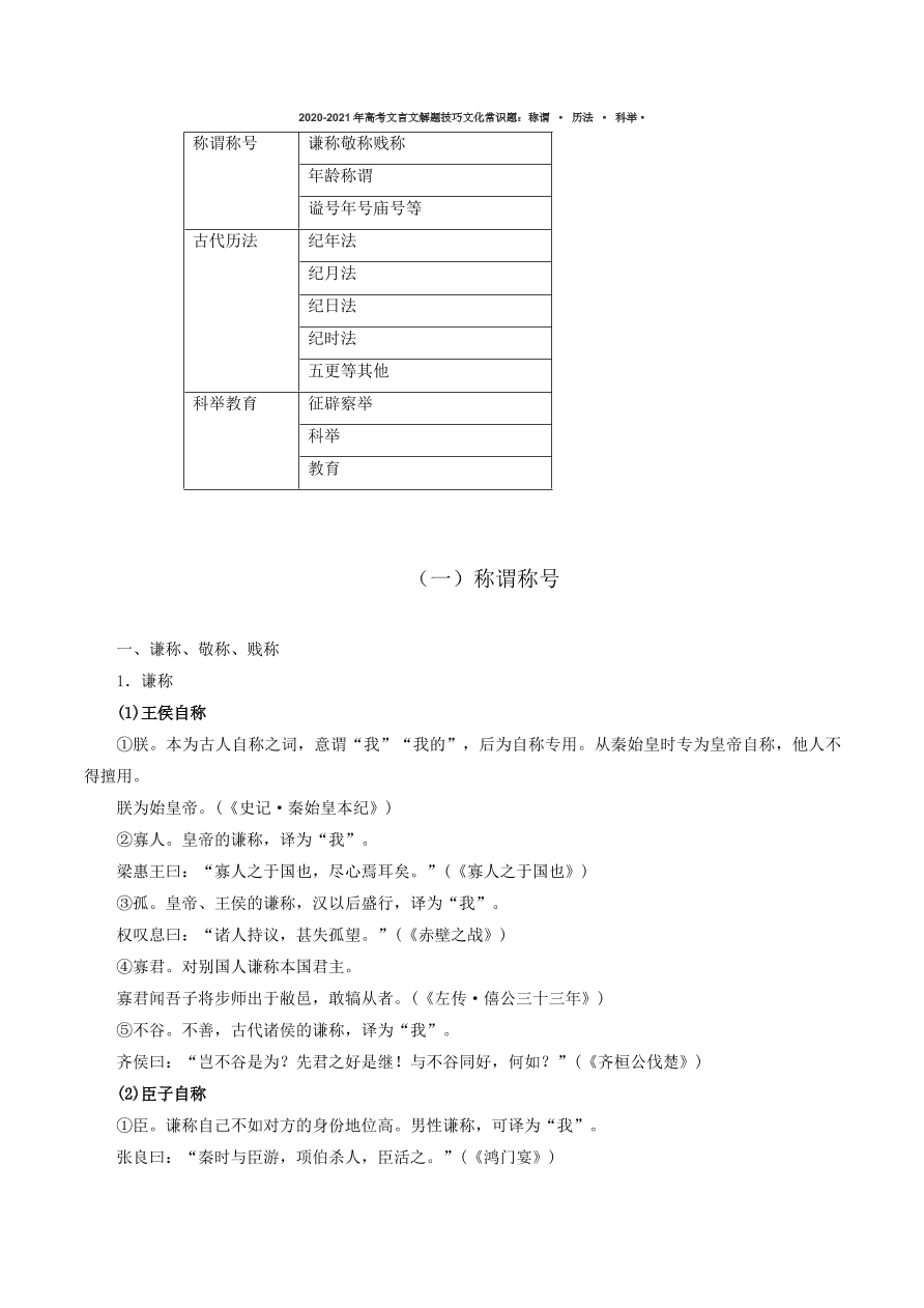 2020-2021年高考文言文解题技巧文化常识题：称谓 · 历法 · 科举