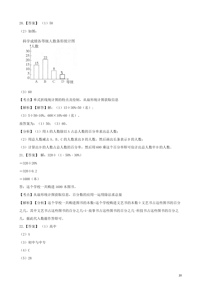 六年级数学上册专项复习七扇形统计图的应用试题（带解析新人教版）