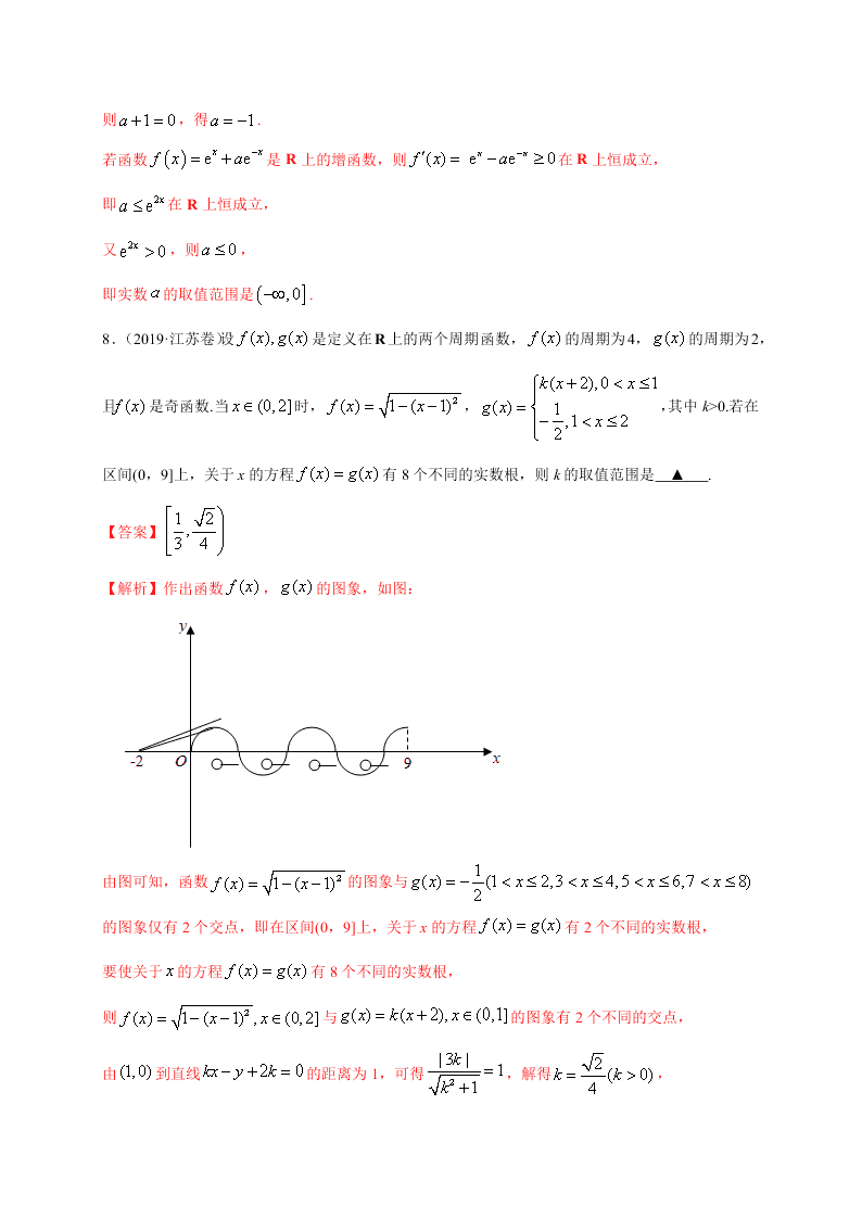 2020-2021学年高考数学（理）考点：函数的奇偶性与周期性