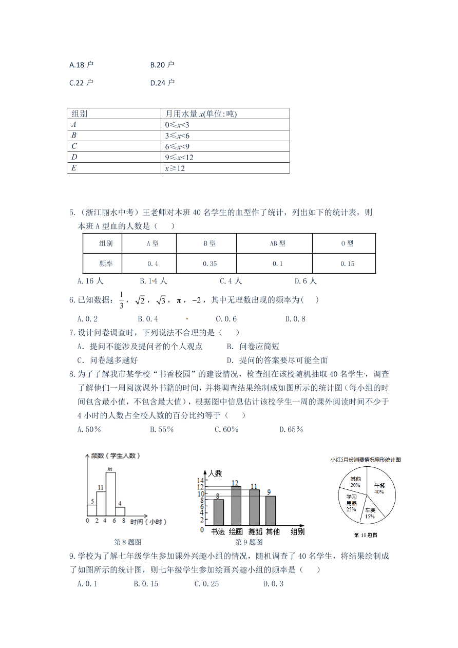 八年级数学上册第15章数据的收集与表示测试题及答案含解析