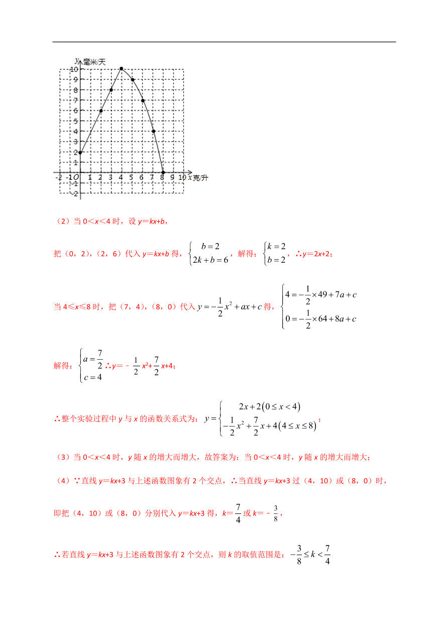 2020-2021学年初三数学第二十二章 二次函数（基础过关）