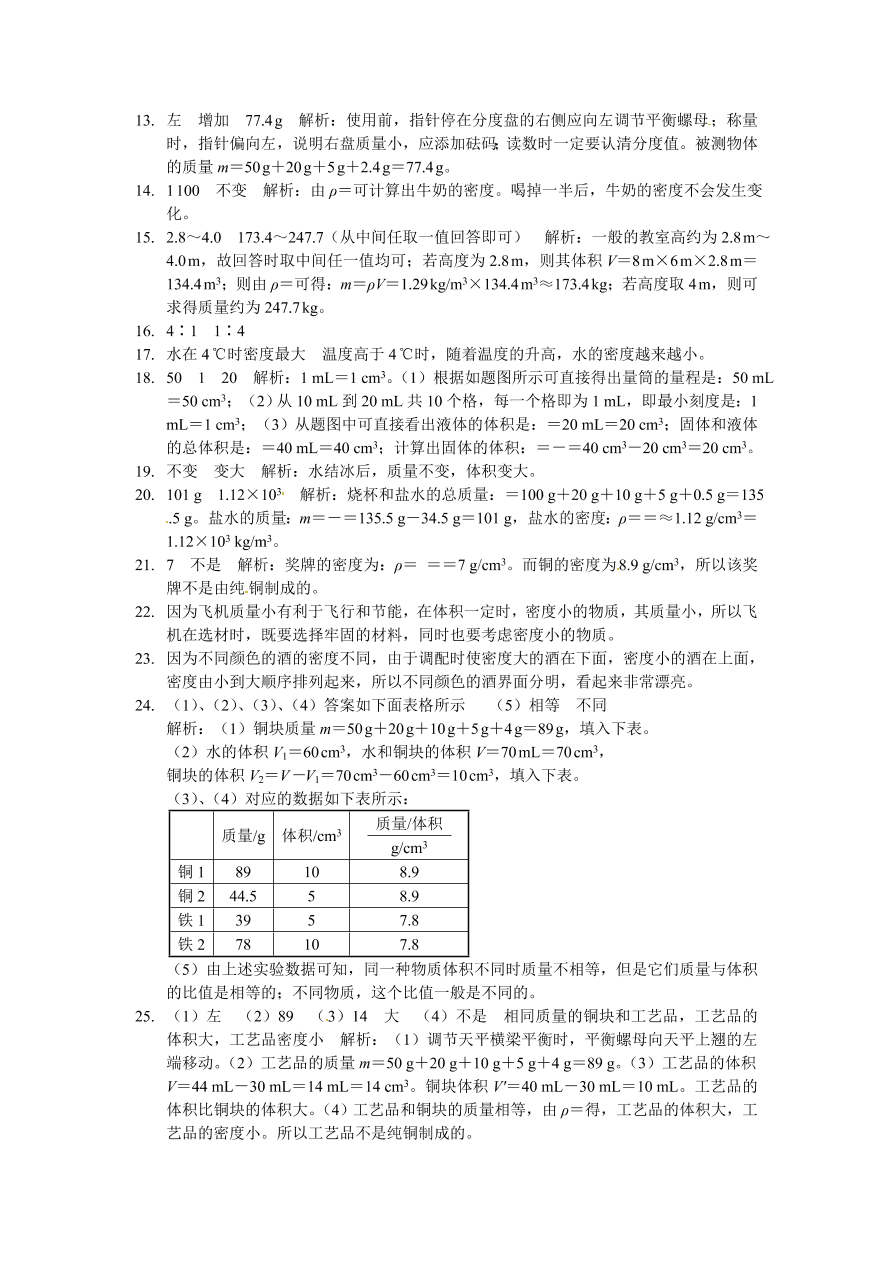 人教版八年级物理上册第六单元检测题及答案