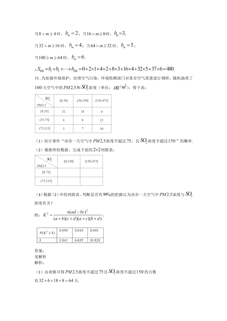 2020年高考数学（海南卷） (含答案）