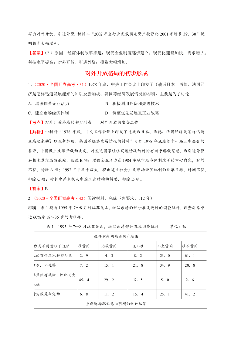 2020-2021年高考历史一轮单元复习真题训练 第九单元 中国特色社会主义建设的道路