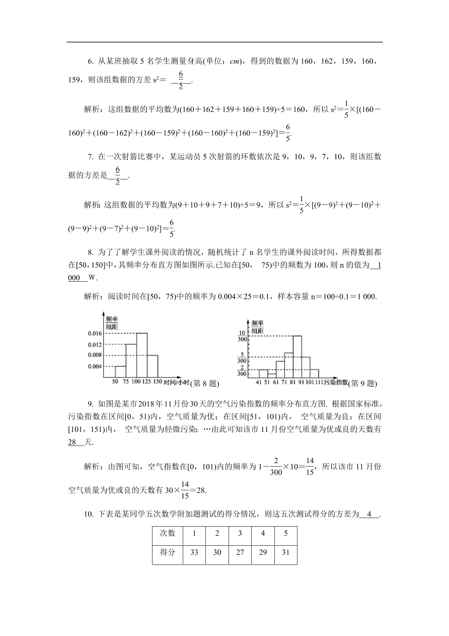 2020版高考数学一轮复习 随堂巩固训练78（含答案）