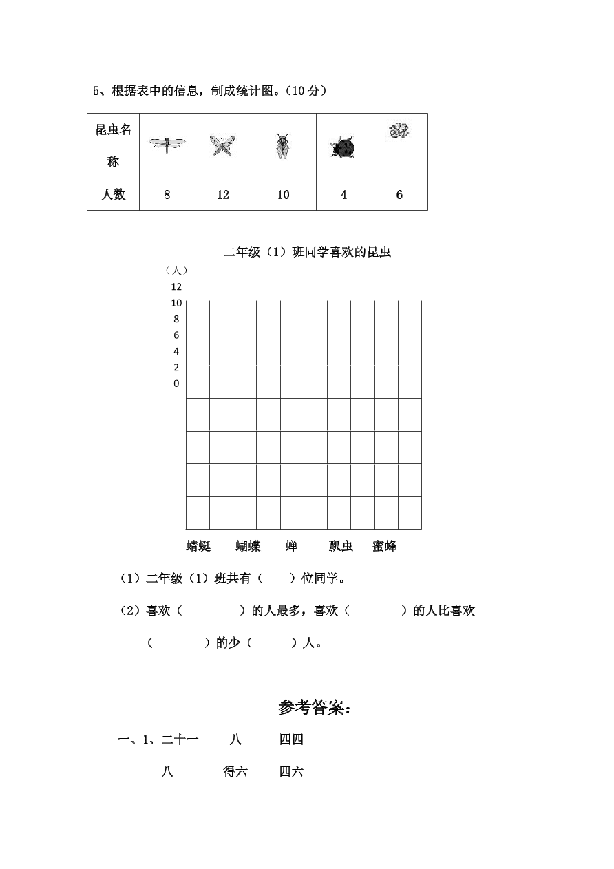 人教版二年级上册数学期末测试卷5（含答案）