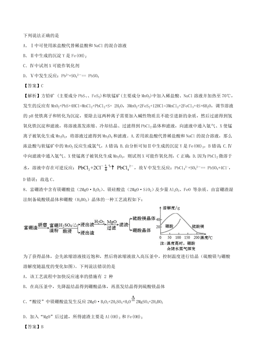 2020-2021年高考化学精选考点突破23 工艺流程综合