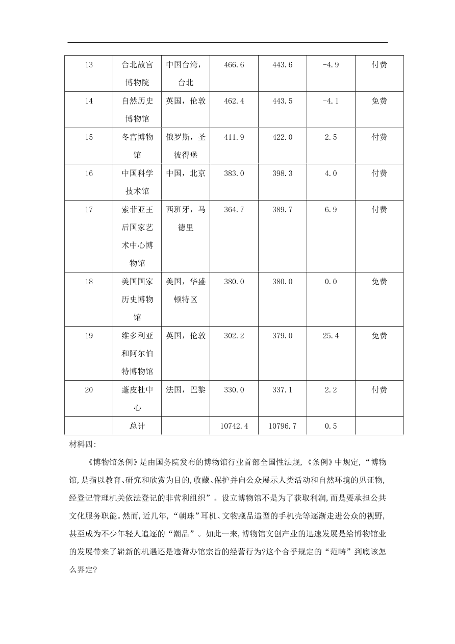 2020届高三语文一轮复习常考知识点训练26实用类文本阅读（含解析）