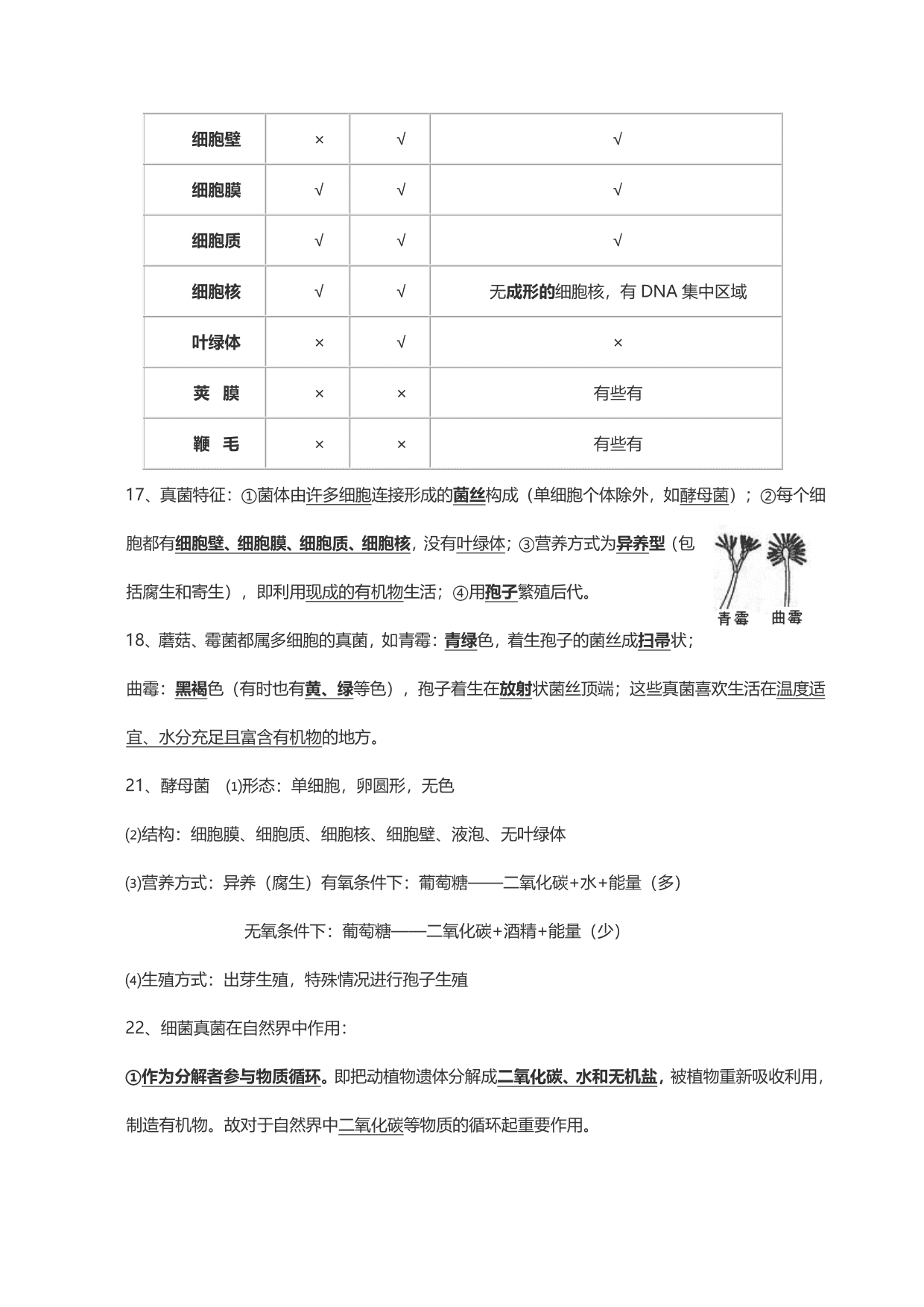 暑期预习2020初二生物上学期全册知识点总结（pdf版）