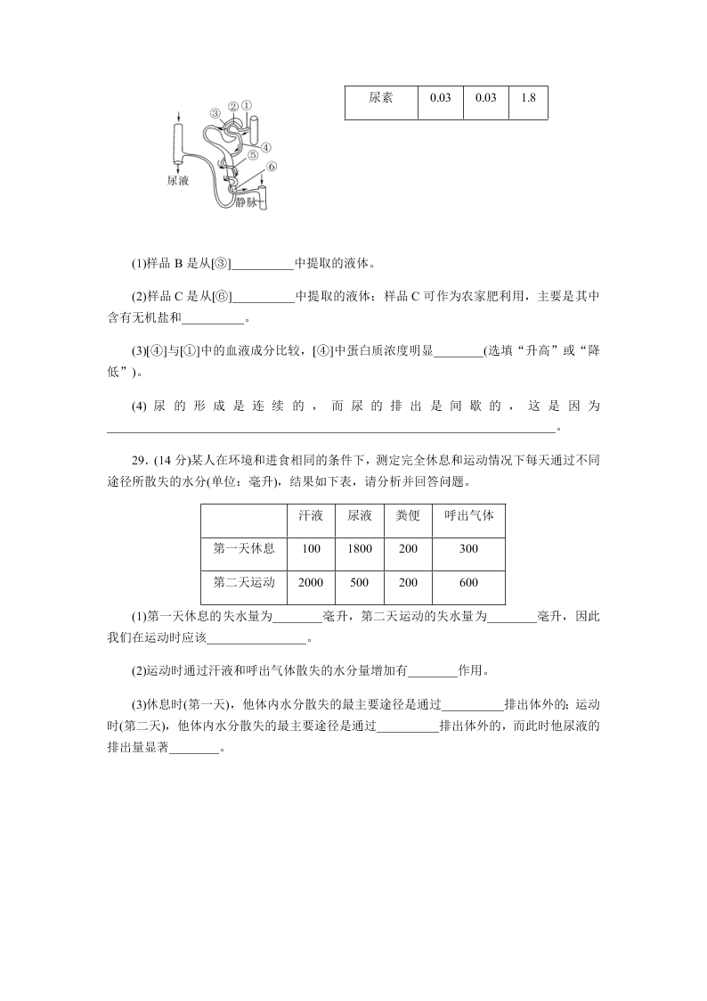 2019-2020年人教版七年级下生物第五单元单元检测卷（答案）