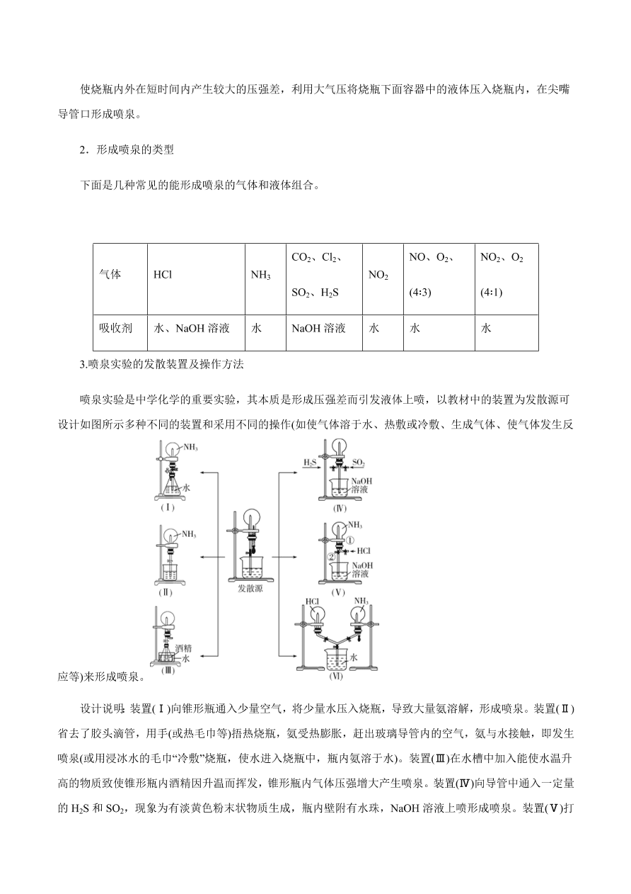 2020-2021学年高三化学一轮复习知识点第16讲 氮及其化合物