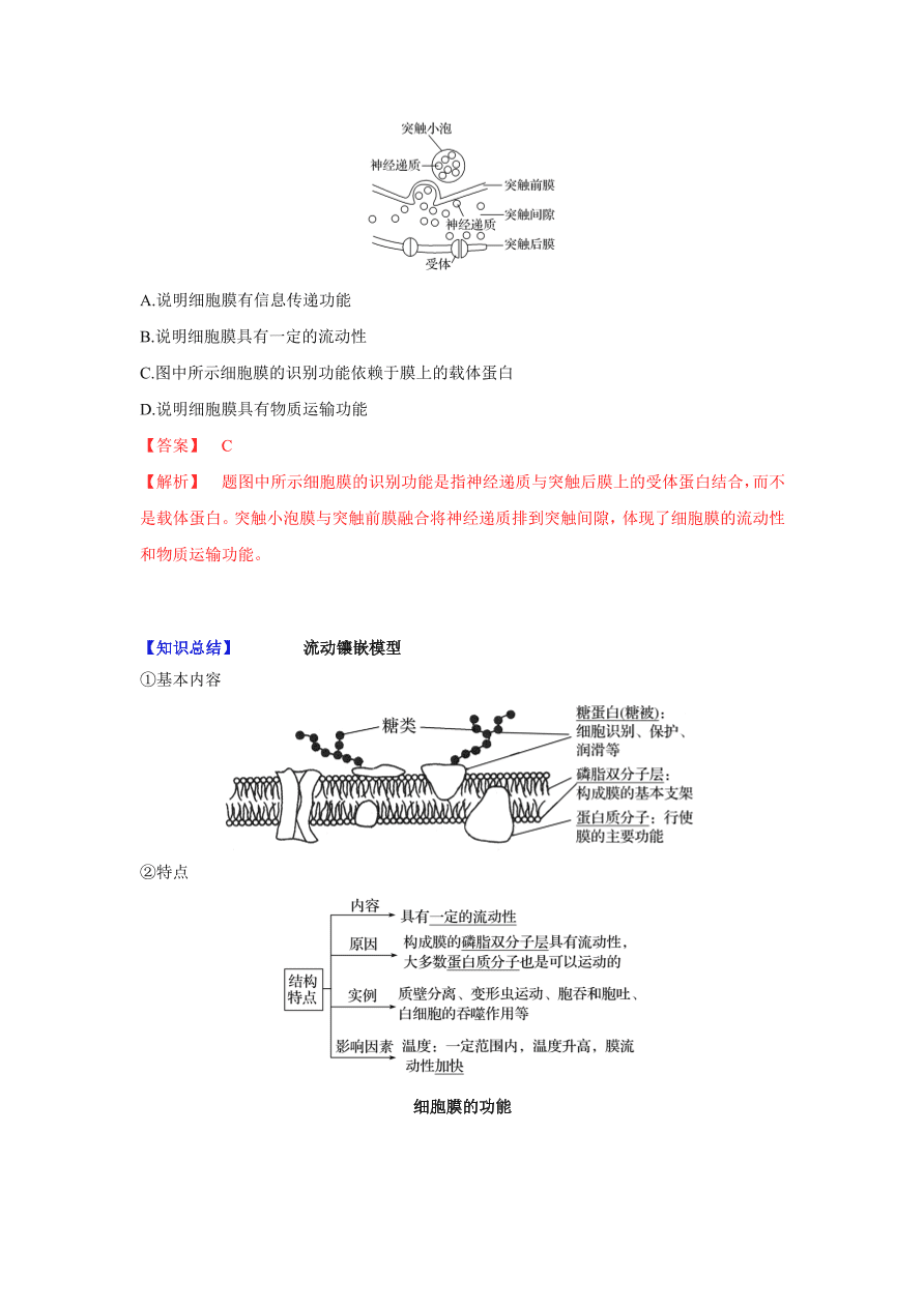 2020-2021学年高三生物一轮复习专题04 细胞膜和细胞核（练）