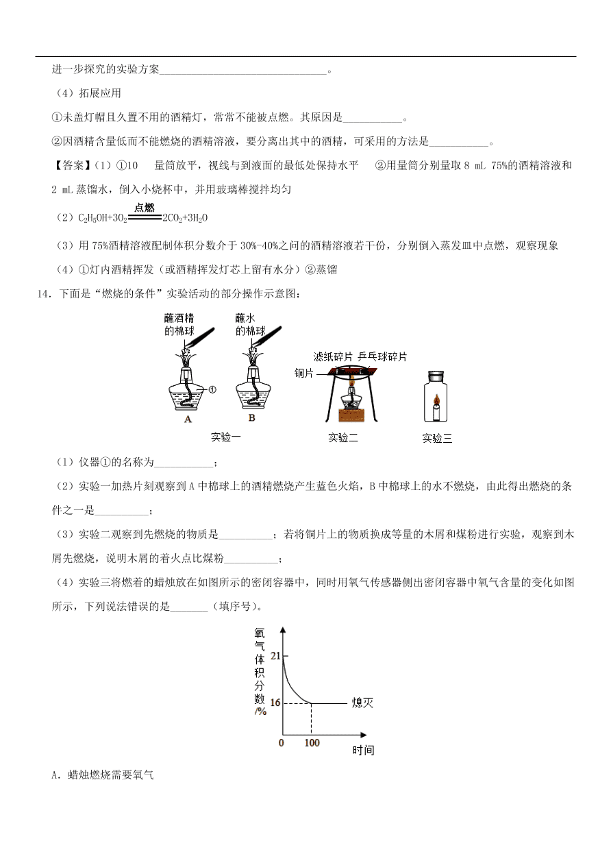 中考化学重要考点复习  燃烧与灭火练习卷