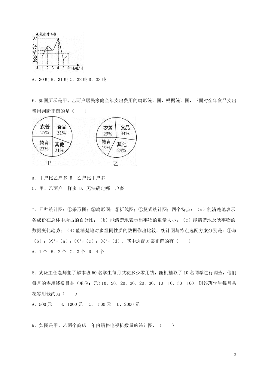 七年级数学上册第5章数据的收集与统计图单元测试卷2（湘教版）