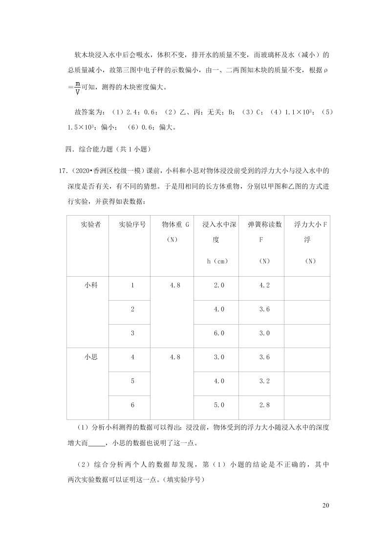 新人教版2020八年级下册物理知识点专练：10.1浮力（含解析）