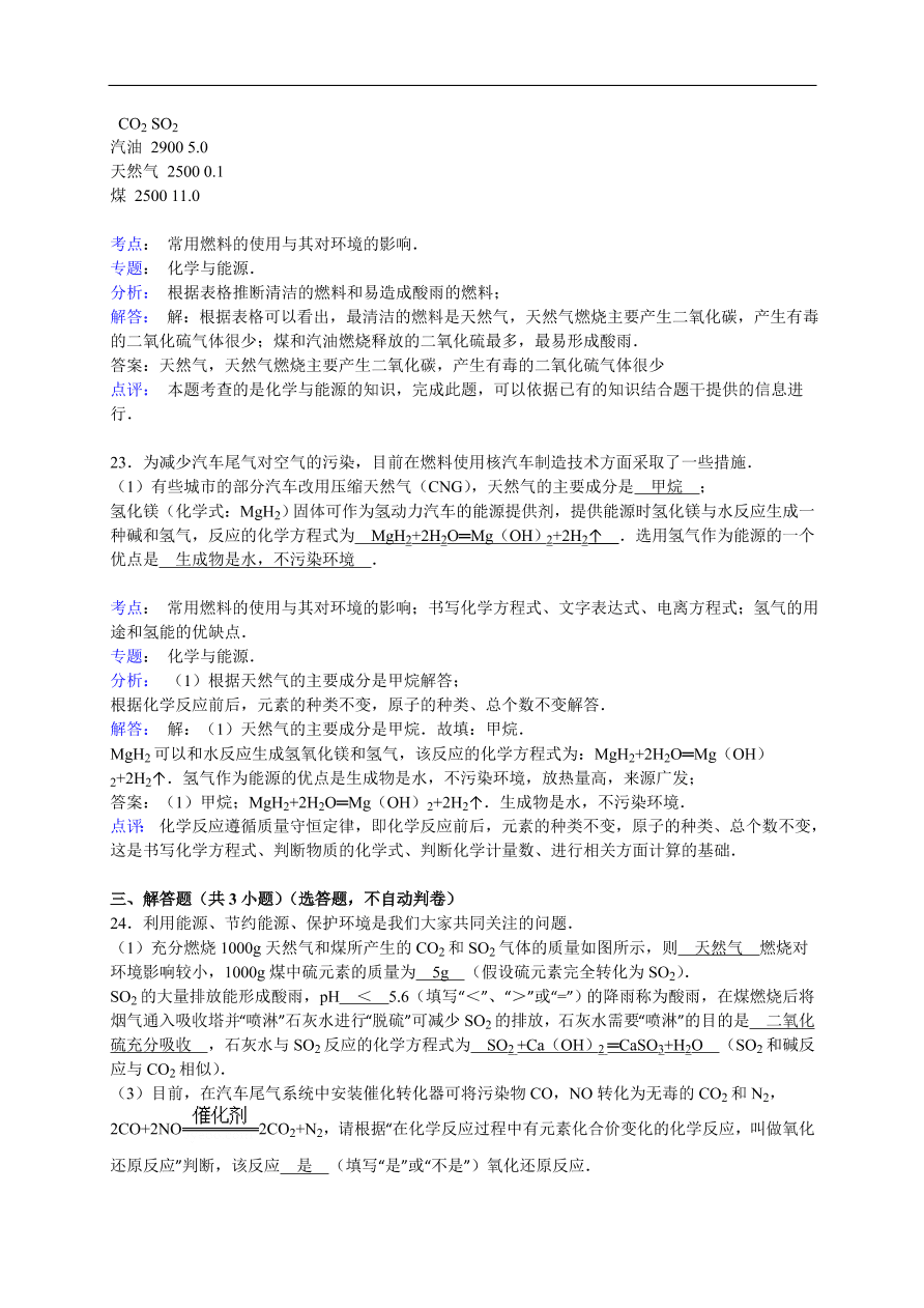 中考化学一轮复习真题集训  常用燃料的使用与其对环境的影响