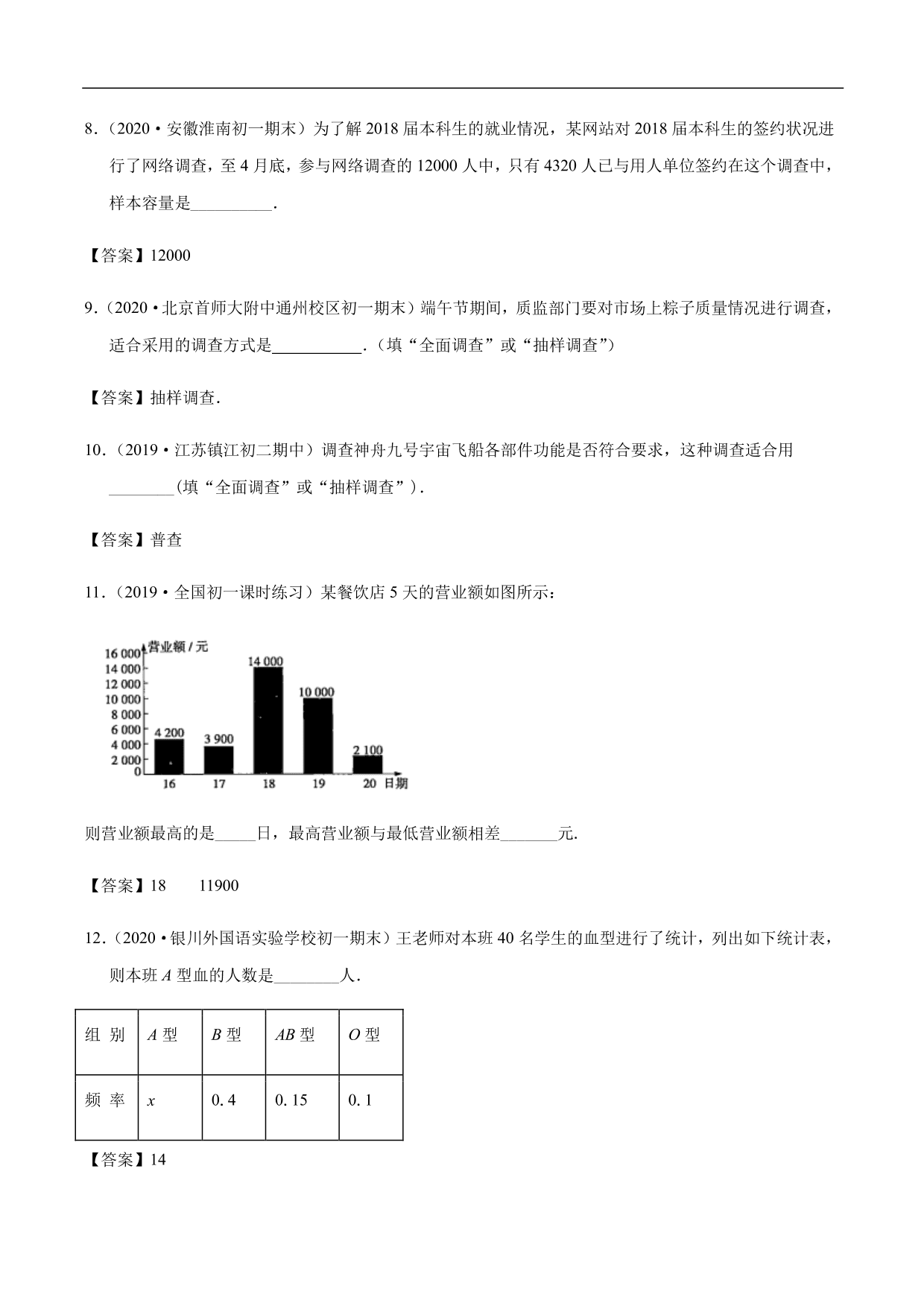 2020-2021学年初一数学上册章节同步讲解练习：数据的收集、普查和抽样调查