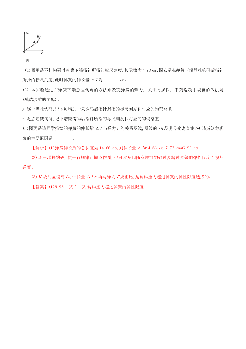 2020-2021年高考物理必考实验二：探究弹簧弹力和弹簧伸长的关系