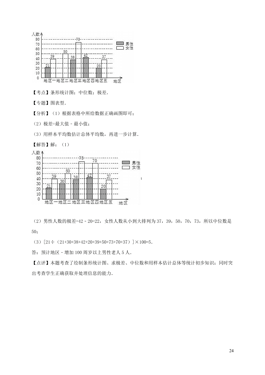 七年级数学上册第5章数据的收集与统计图单元测试卷2（湘教版）